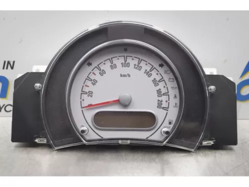 Kilometerteller KM-7877674