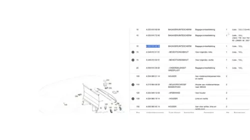 Dekzeil Bagageruimte-
