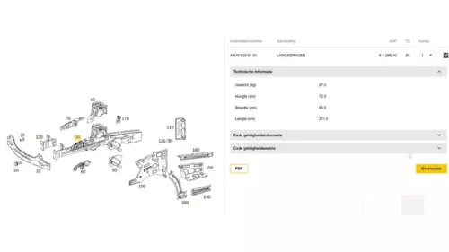 Carrosserie Hoek rechts-voor-