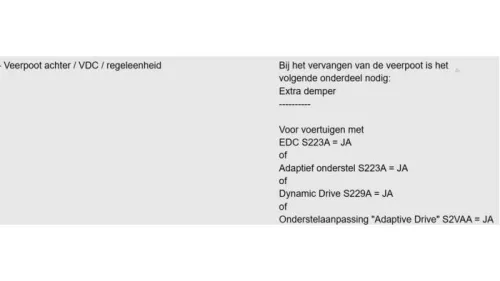 Schokdemperpoot rechts-achter-8176358