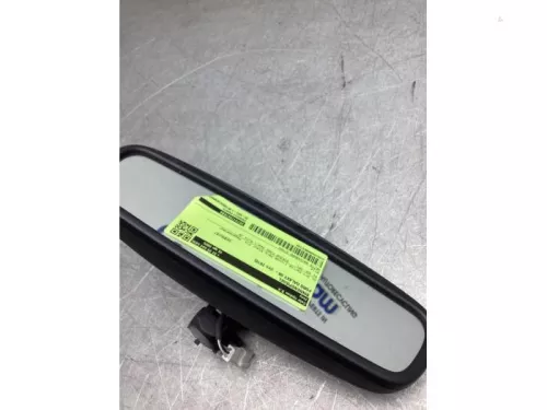 Binnenspiegel-8182447