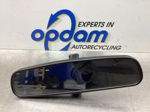 Binnenspiegel-6934357