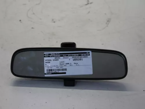 Binnenspiegel-7881694