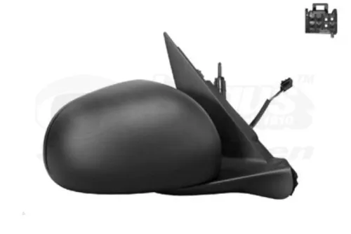 Buitenspiegel rechts-