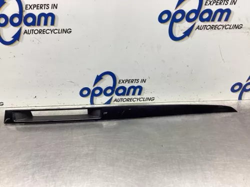 Dashboard sierlijst-8081851